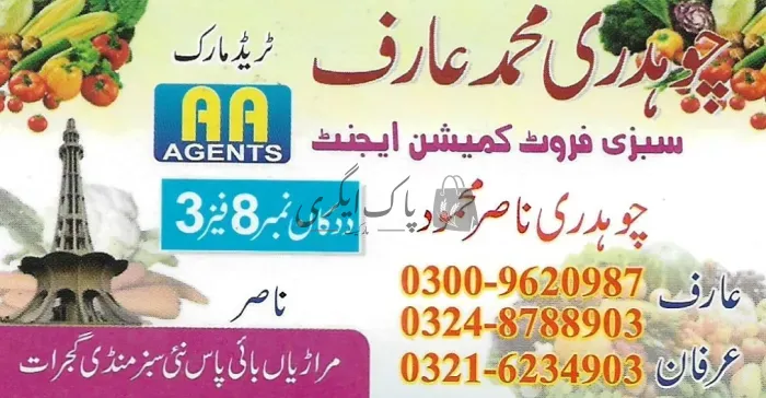 محمد عارف کمیشن شاپ | گجرات | پھل کمیشن ایجنٹ | پاک اگری مارکیٹ